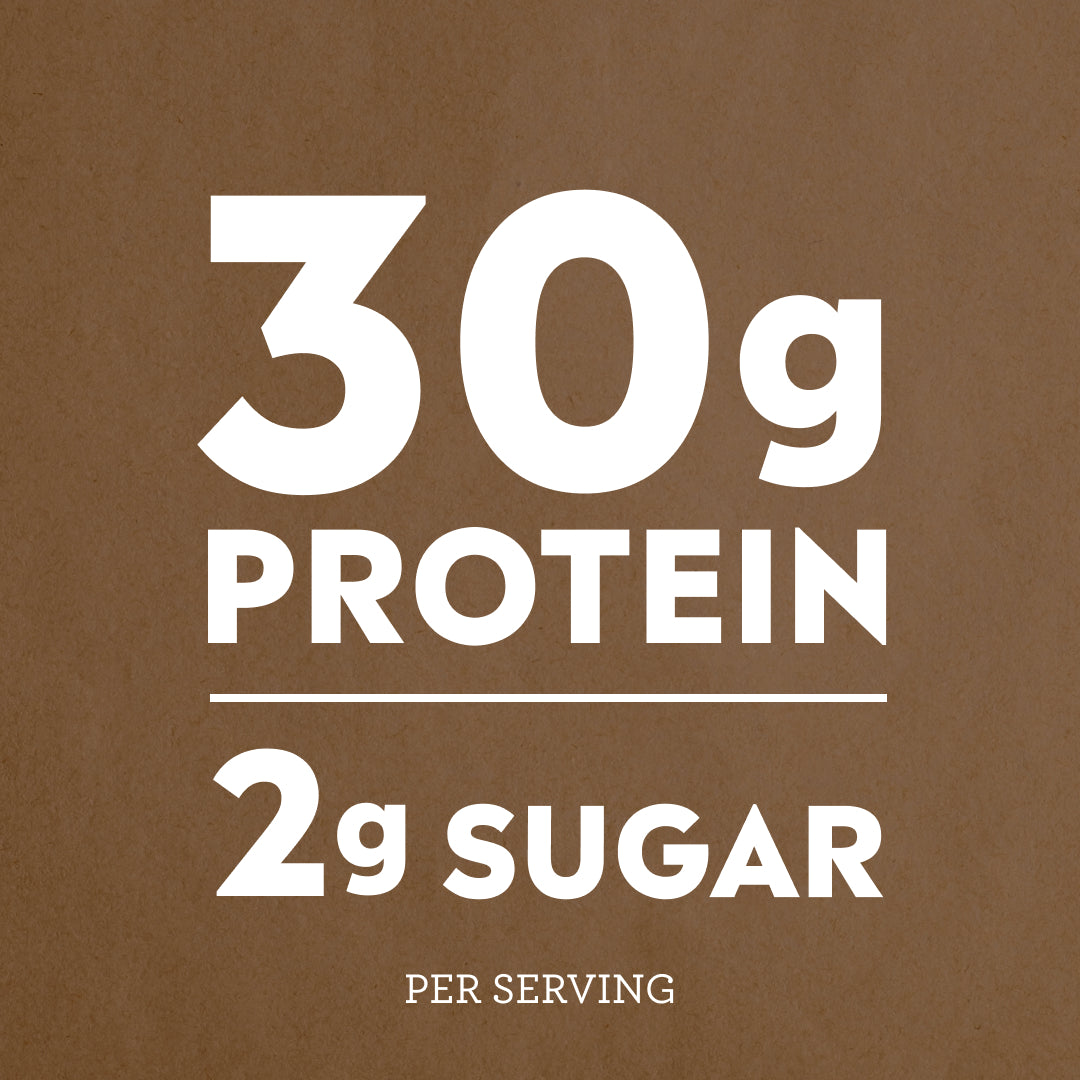 Ultra-Filtered A2 Chocolate Protein Shake