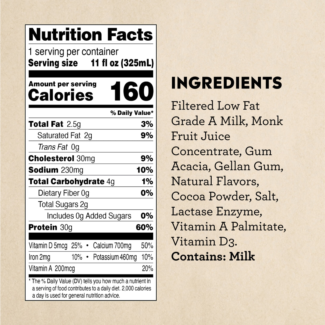 Ultra-Filtered A2 Chocolate Protein Shake (4 Pack)