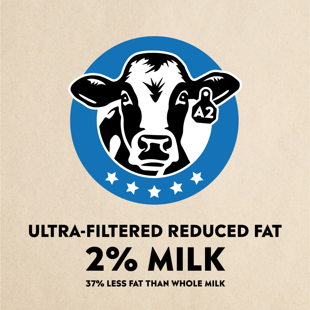 Ultra-Filtered A2 Reduced-Fat 2% Milk