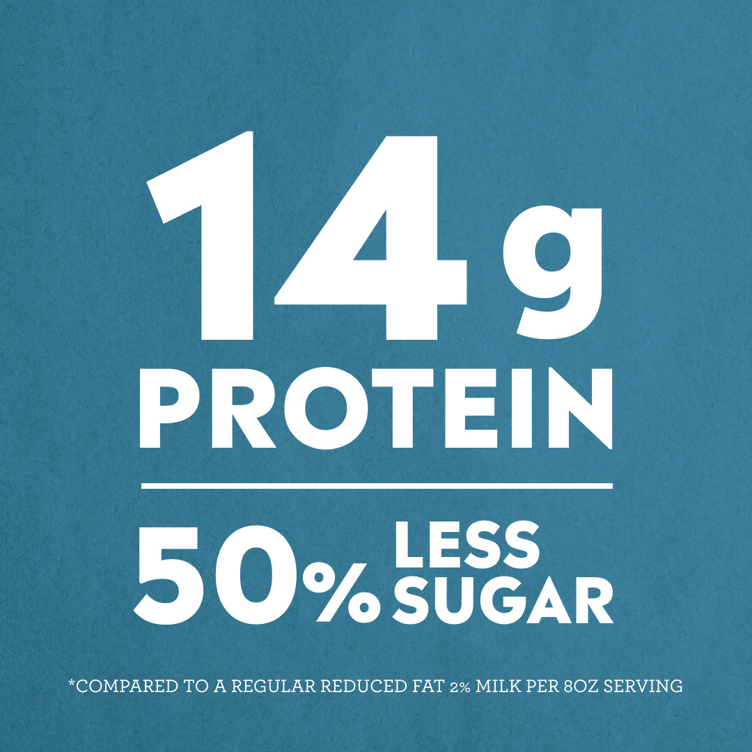 Ultra-Filtered A2 Reduced-Fat 2% Milk