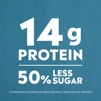Ultra-Filtered A2 Reduced-Fat 2% Milk