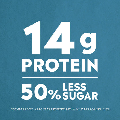 Ultra-Filtered A2 Reduced-Fat 2% Milk