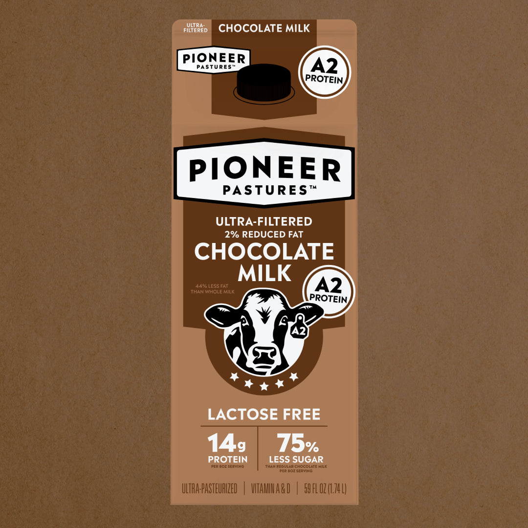 Chocolate Milk