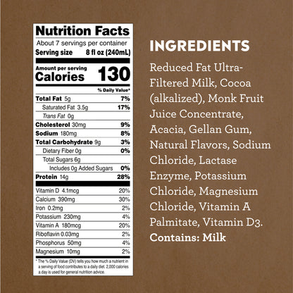 Ultra-Filtered A2 Reduced Fat Chocolate Milk