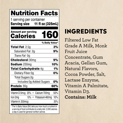 Ultra-Filtered A2 Chocolate Protein Shake (4 Pack)