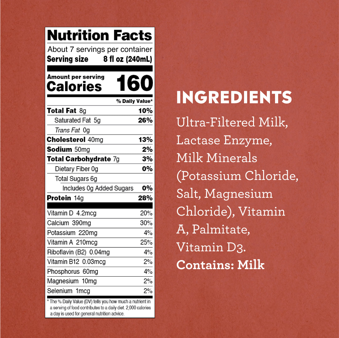 Ultra-Filtered A2 Whole Milk