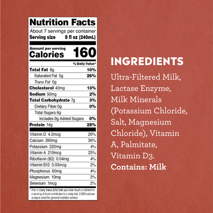 Ultra-Filtered A2 Whole Milk