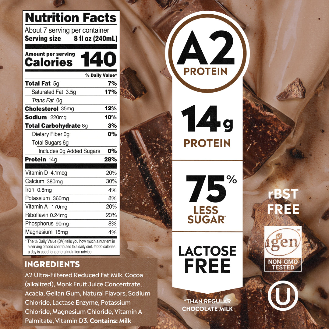 2% Reduced Fat Chocolate Milk with A2 Protein, Ultra-Filtered