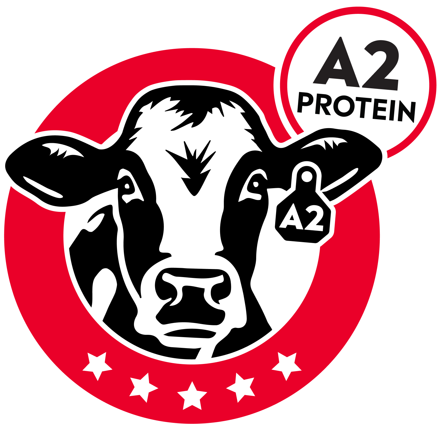 From Farm Tradition to Modern Nutrition