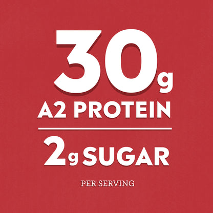 Nutritional information on a red background with white text displaying protein and sugar content per serving.